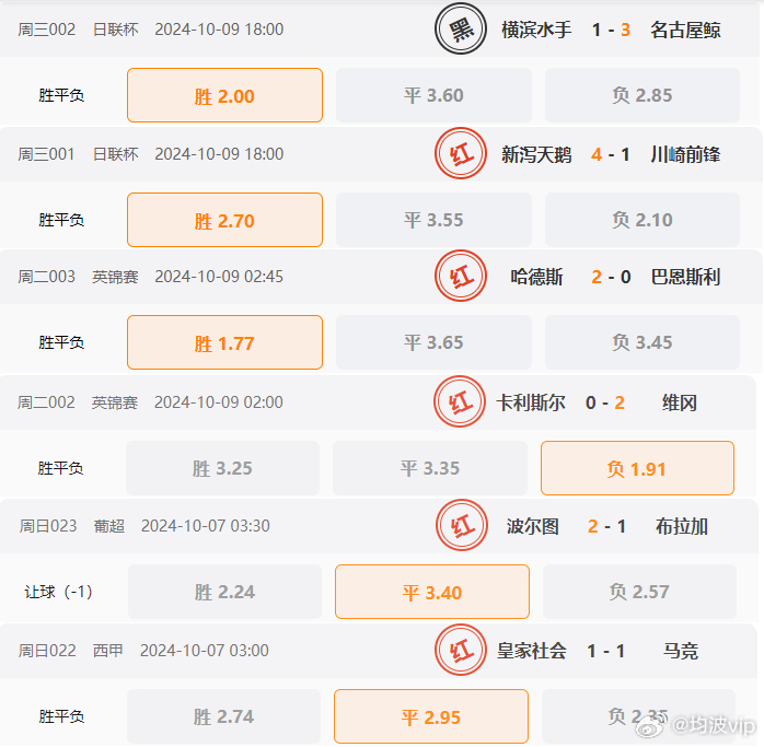 626969澳彩资料2024年,探索未来澳彩趋势，解读626969澳彩资料与2024年展望