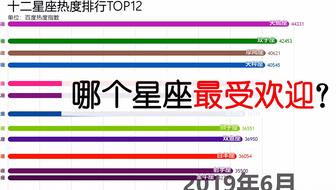 2025年1月7日 第57页