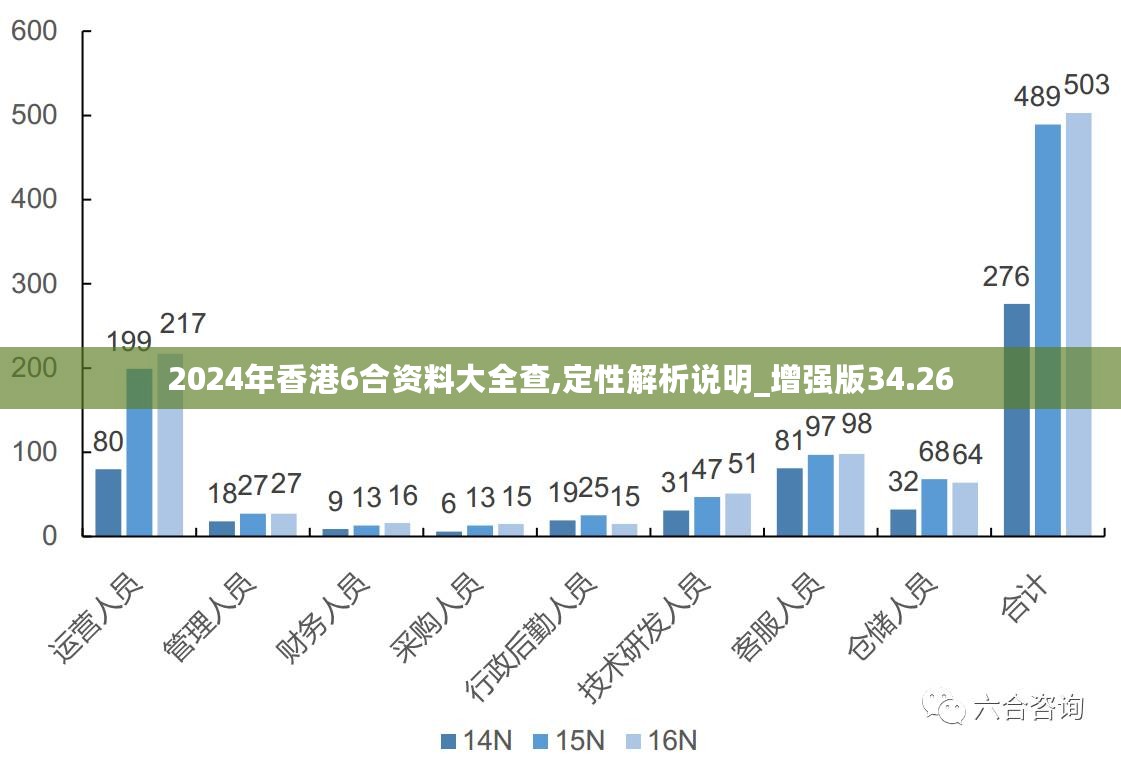 新澳2024年精准资料32期,新澳2024年精准资料32期，探索未来之门的秘密钥匙