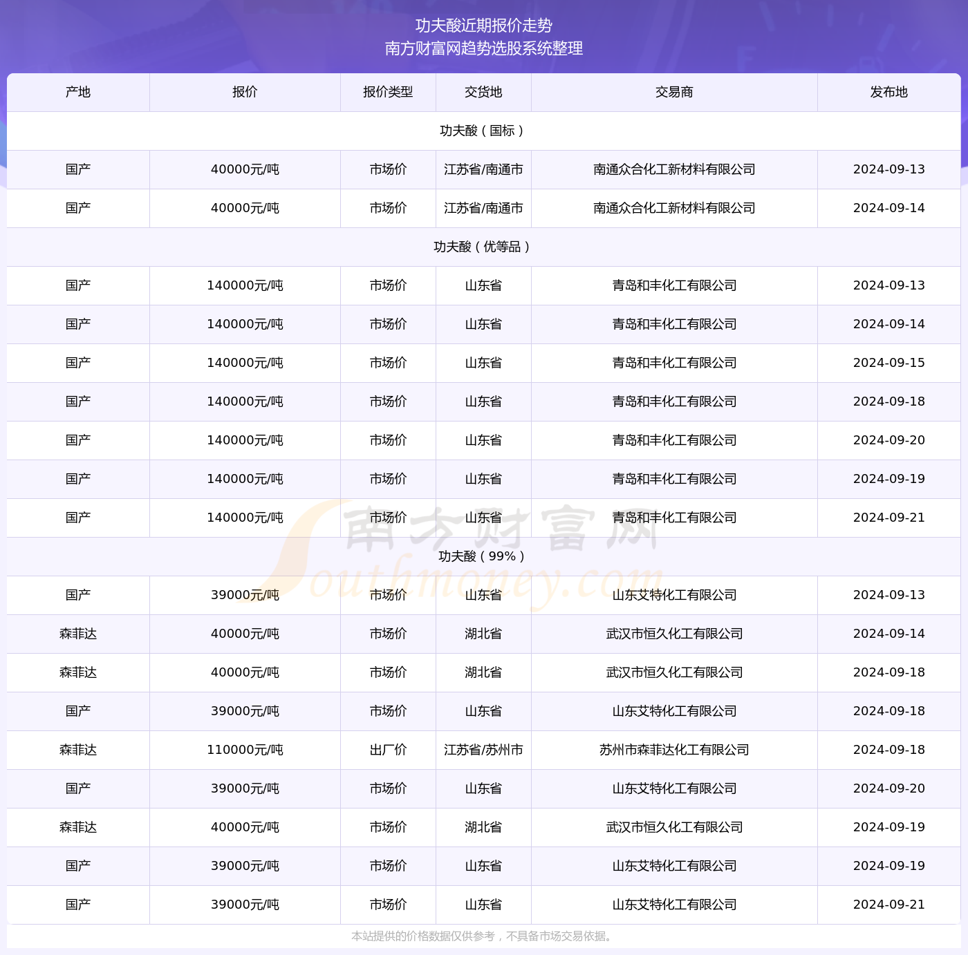 2024年最新开奖结果,揭秘2024年最新开奖结果，一场数字盛宴的盛宴