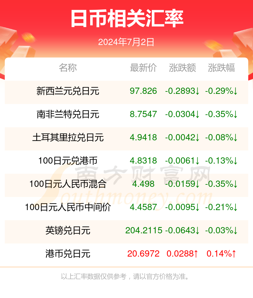 澳门闲情2024年今日最新消息,澳门闲情 2024年今日最新消息