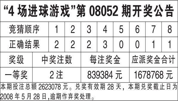 新澳门六开奖结果资料查询,新澳门六开奖结果的查询与相关法律风险