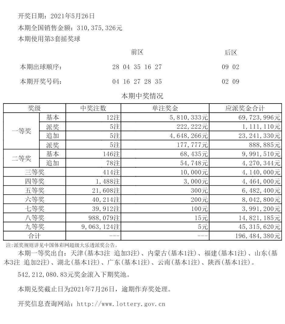 2024新澳开奖记录,揭秘2024新澳开奖记录，数据背后的故事与启示