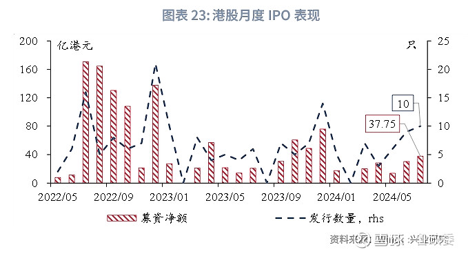 2024香港全年免费资料,探索香港，2024年全年免费资料深度解析