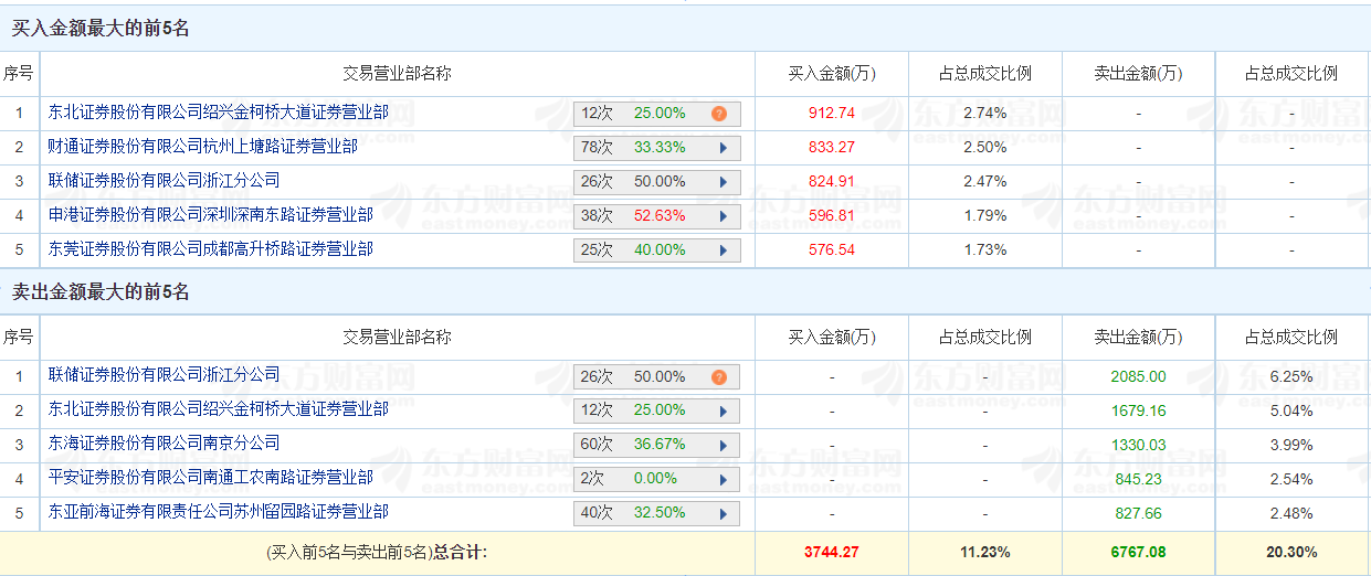 澳门精准一笑一码100%,澳门精准一笑一码，揭秘预测背后的秘密与真相（100%准确预测？）