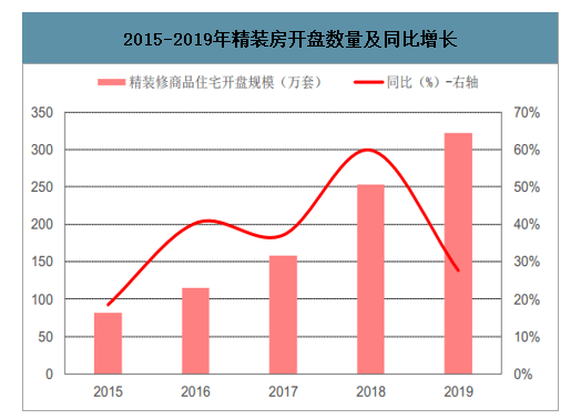 兵强马壮 第3页