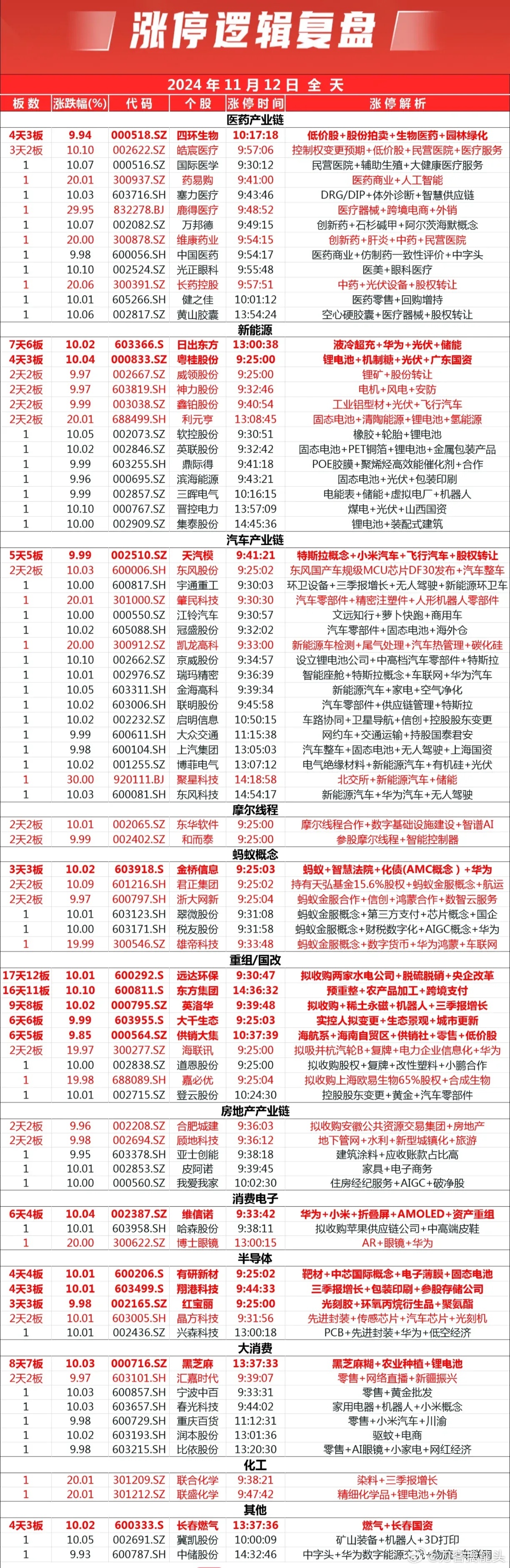 2024买马资料免费网站,关于2024买马资料免费网站的全面解析