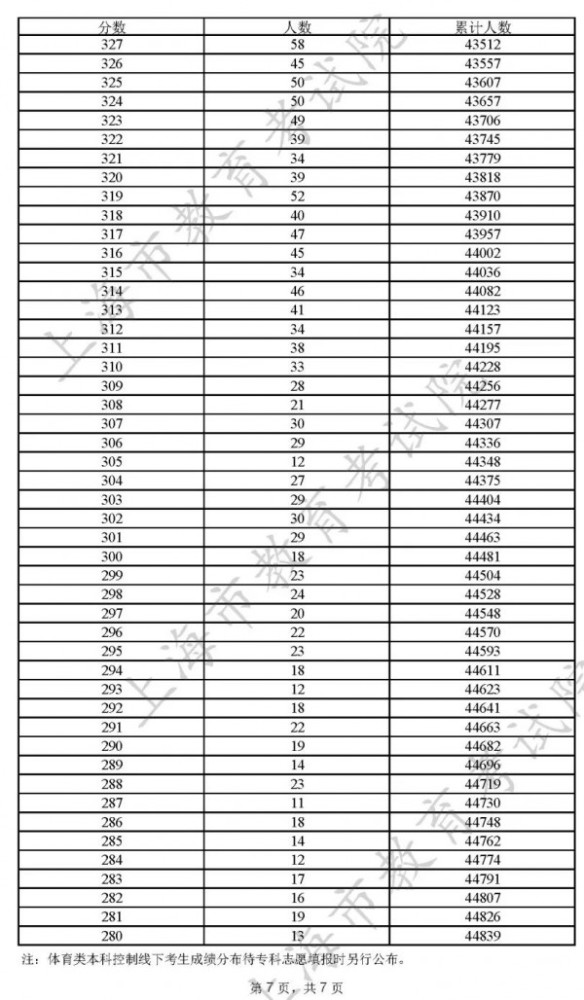 2025年1月9日 第41页