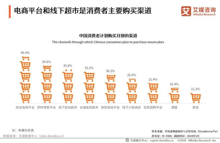 狐疑不决 第3页