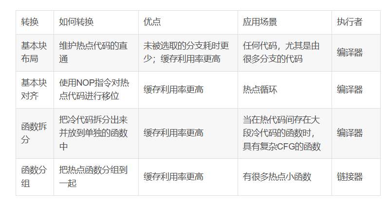 2024全年資料免費大全優勢?,探索未来，揭秘2024全年資料免費大全的優勢