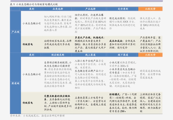 2025年1月9日 第2页