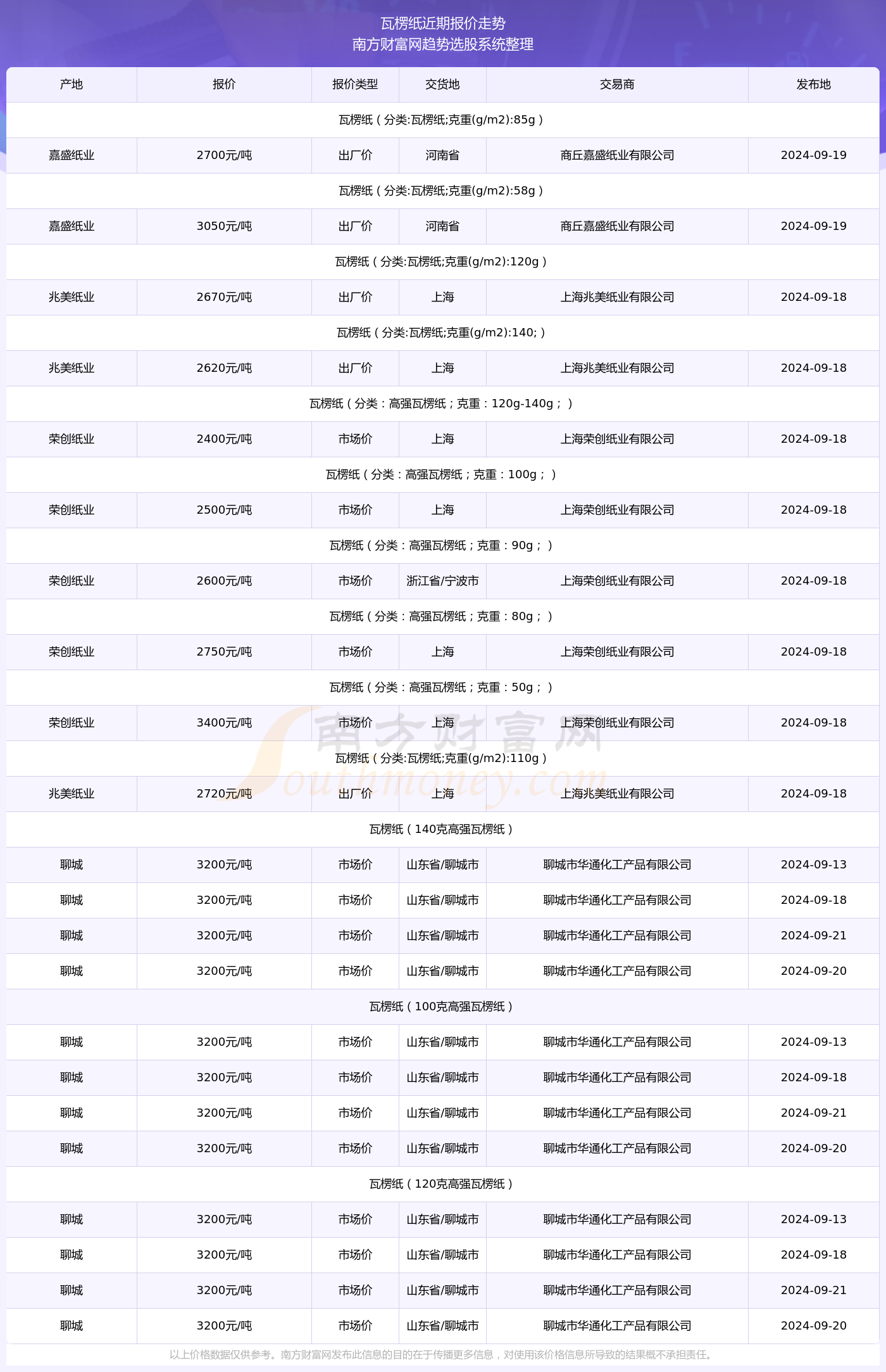 新澳门六开奖结果2024开奖记录,澳门新开奖结果及未来展望，2024年的开奖记录展望