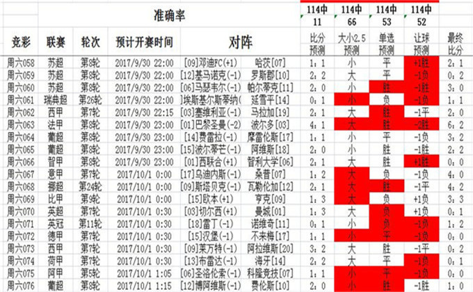 龙凤呈祥 第3页