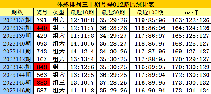 2025年1月10日 第18页