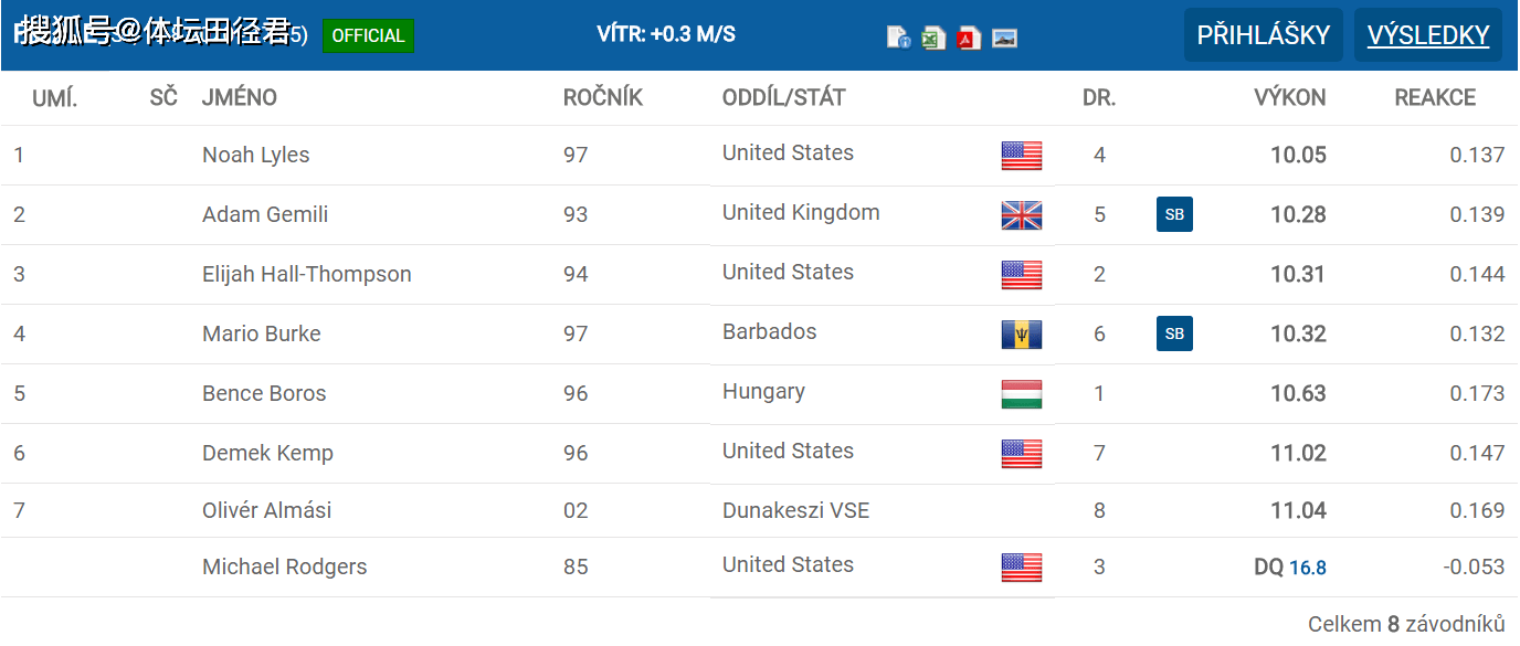 ww77766开奖记录,WW77766开奖记录，探索数字世界的神秘之门