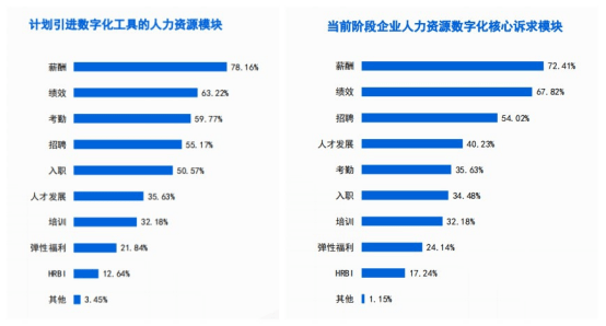 管家婆一票一码资料,管家婆一票一码资料，企业运营管理的智能化新篇章