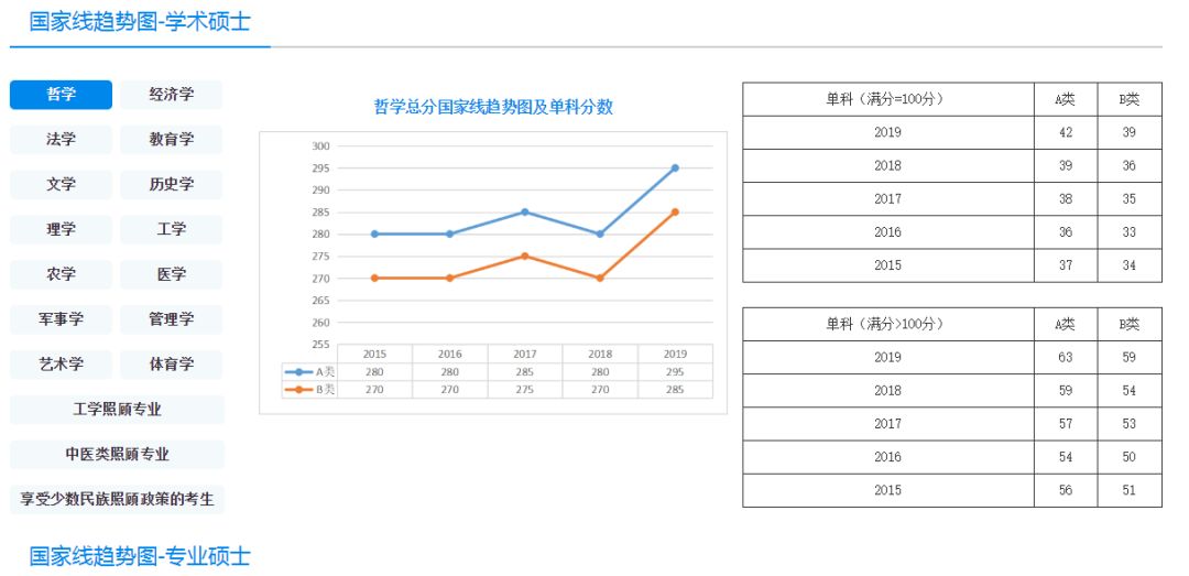 六和彩资料有哪些网址可以看,探索六和彩资料，获取资讯的途径与策略