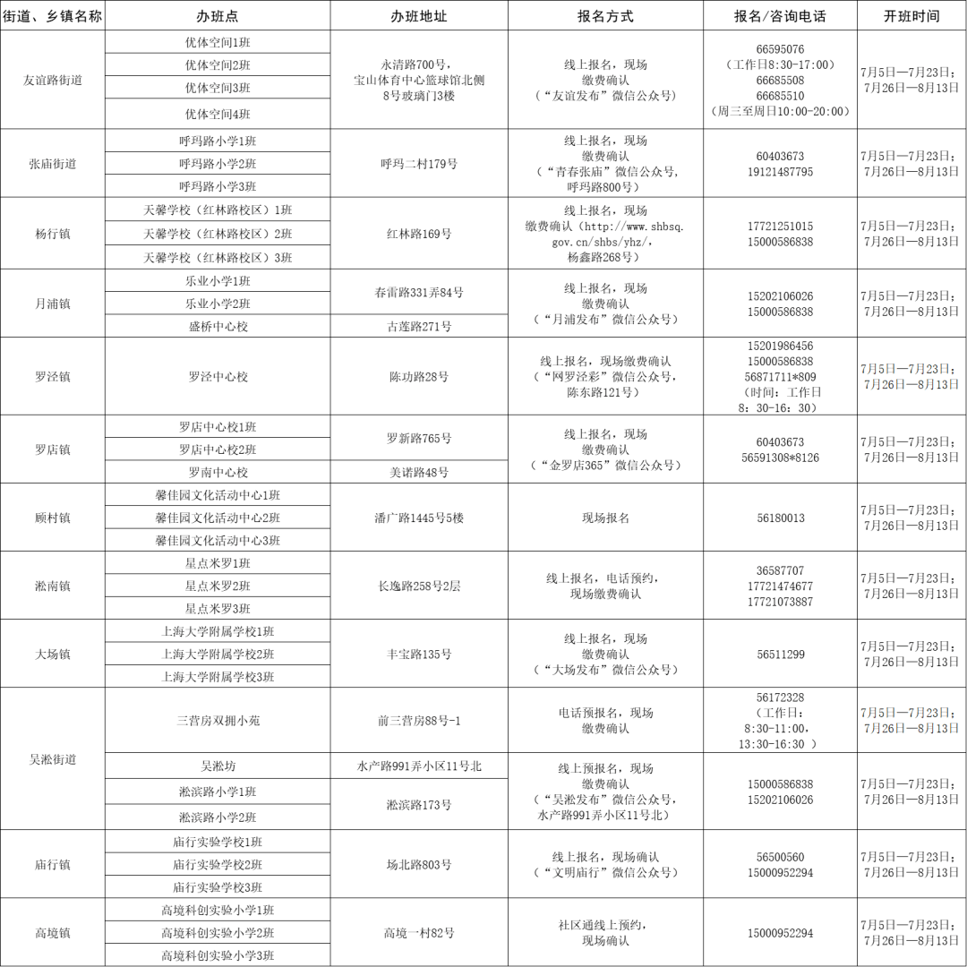 2024新澳最准的免费资料,揭秘2024新澳最准的免费资料，全方位解析与深度探讨