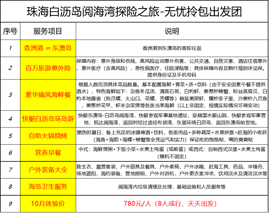 新澳好彩天天免费资料,新澳好彩天天免费资料，警惕背后的风险与犯罪问题