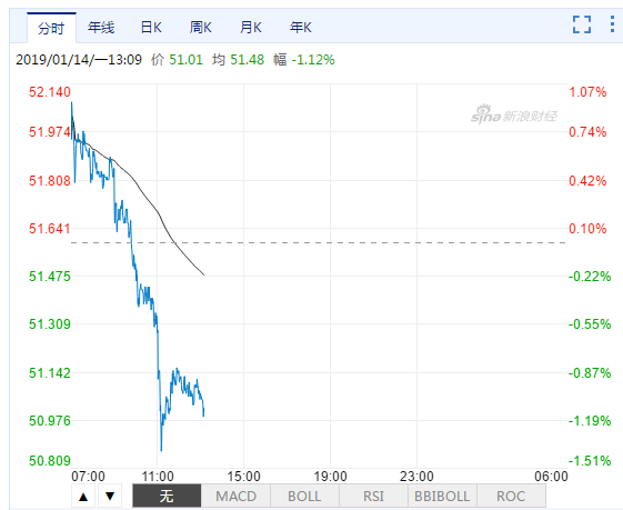 塞翁失马 第3页