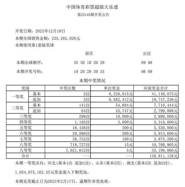 2024澳门六开彩开奖结果,揭秘澳门六开彩开奖结果，探寻背后的秘密与影响