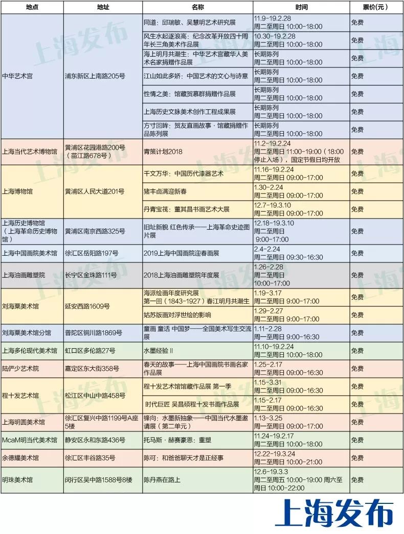 泪如雨下 第3页