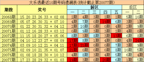 今晚澳门码特开什么号码,今晚澳门码特开什么号码——探索随机性与预测的边缘