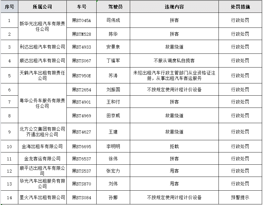 绿莹莹 第3页