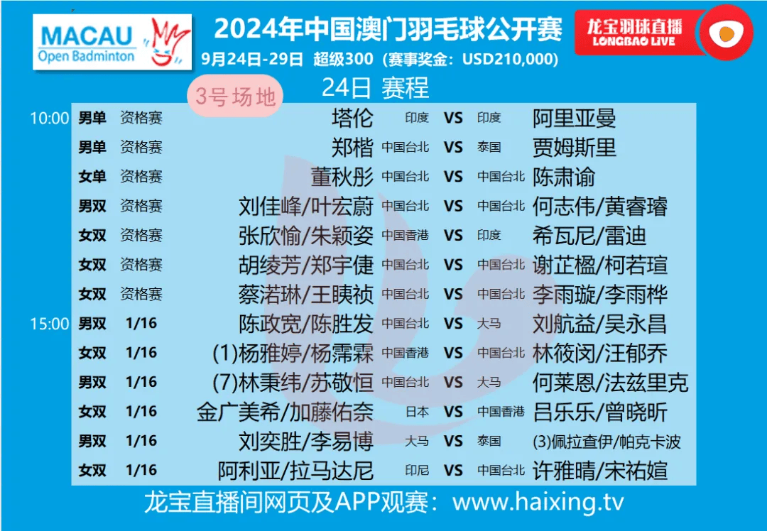 奥门天天开奖码结果2024澳门开奖记录4月9日,澳门彩票开奖记录与奥门天天开奖码结果——探索彩票背后的故事与魅力