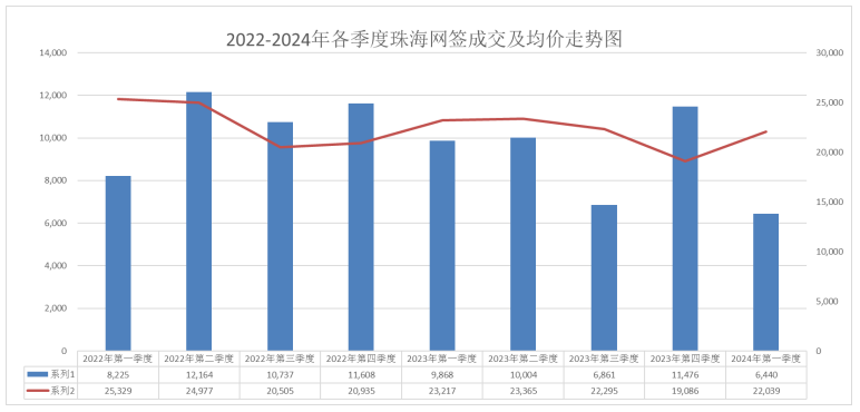 喜笑颜开 第2页