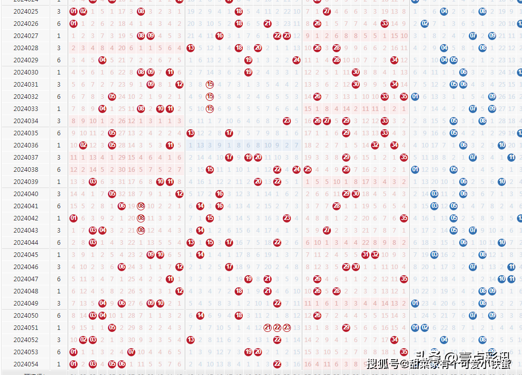 人流如潮 第2页