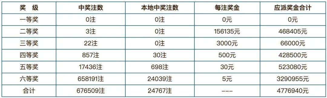 2025年1月16日 第52页