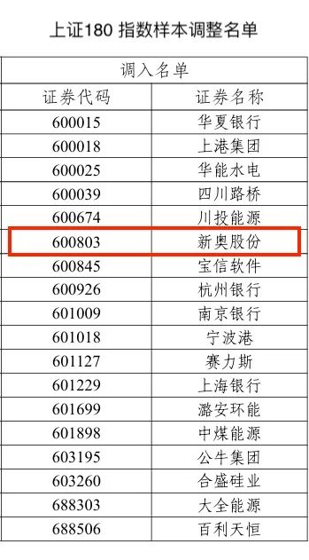 2024新奥历史开奖记录97期,揭秘新奥历史开奖记录，第97期的独特魅力与背后故事（2024年）