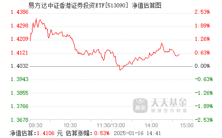 飞禽走兽 第2页