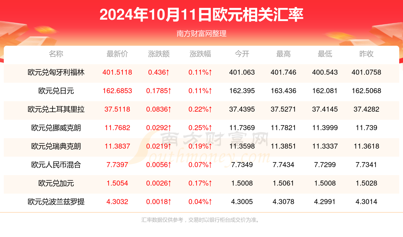 2025年1月16日 第20页