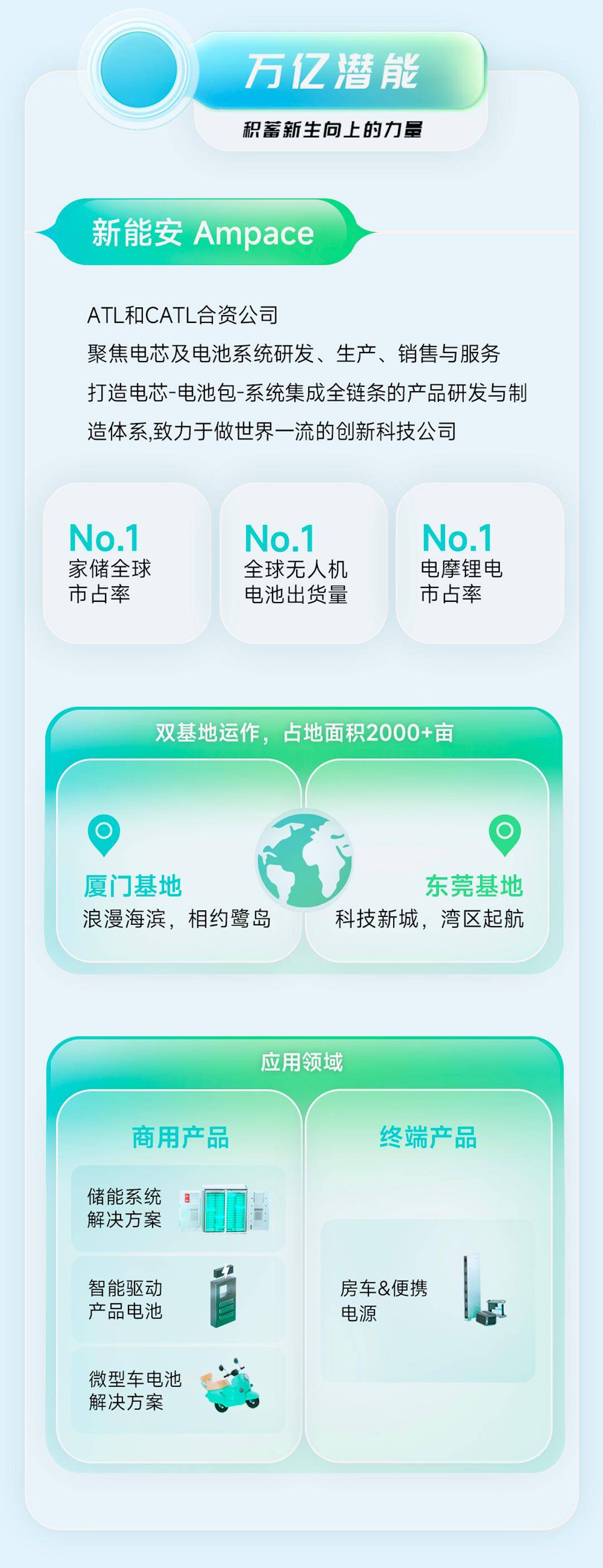 2024新奥精准免费,新奥精准免费，引领未来的能源革命策略