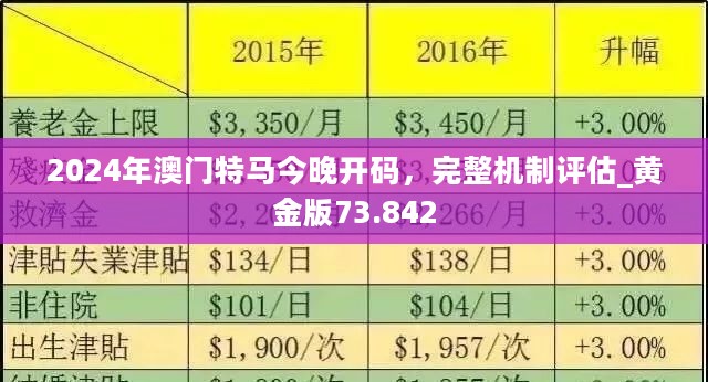 2024澳门传真免费,探索澳门，免费传真服务的未来展望（2024年）