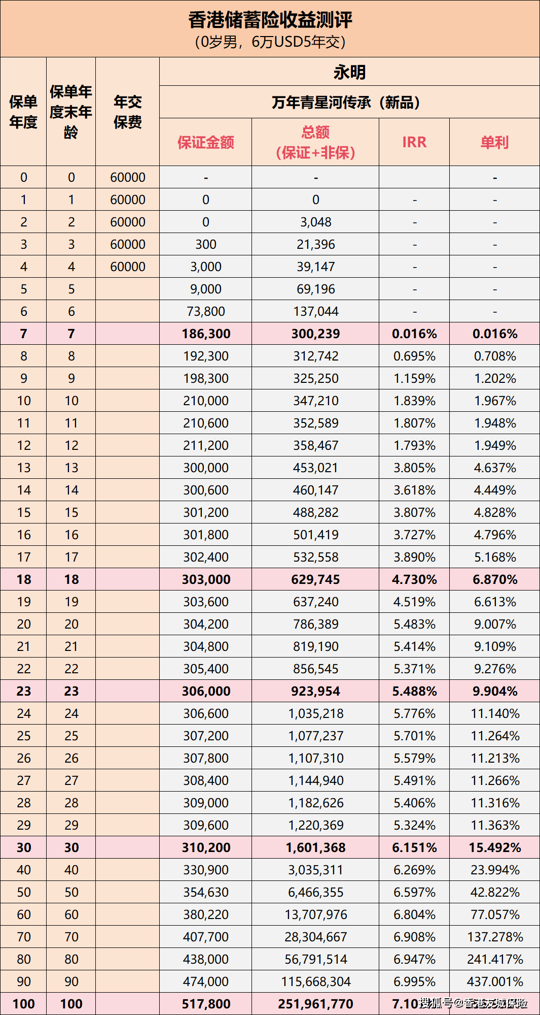 香港4777777开奖结果 开奖结果一,香港4777777开奖结果及背后故事，开奖结果一深度解析