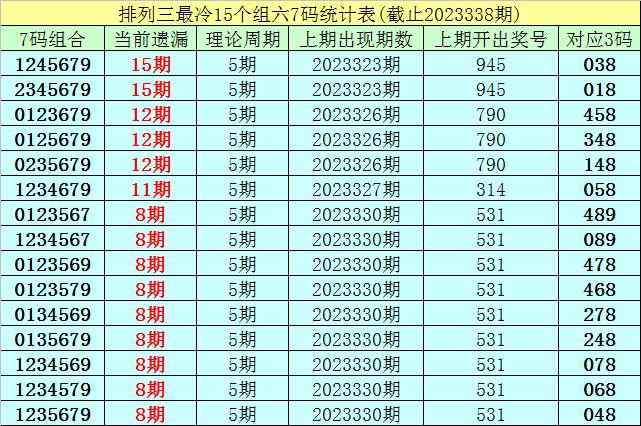 鸦雀无声 第2页