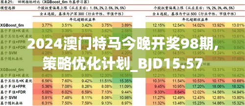 2024澳门今晚开特马开什么,澳门今晚特马开彩分析与预测，探寻未来的幸运数字