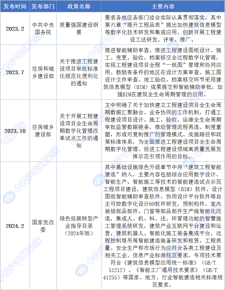 2024新奥门管家婆资料查询,新奥门管家婆资料查询系统，探索与解析（XXXX年展望）