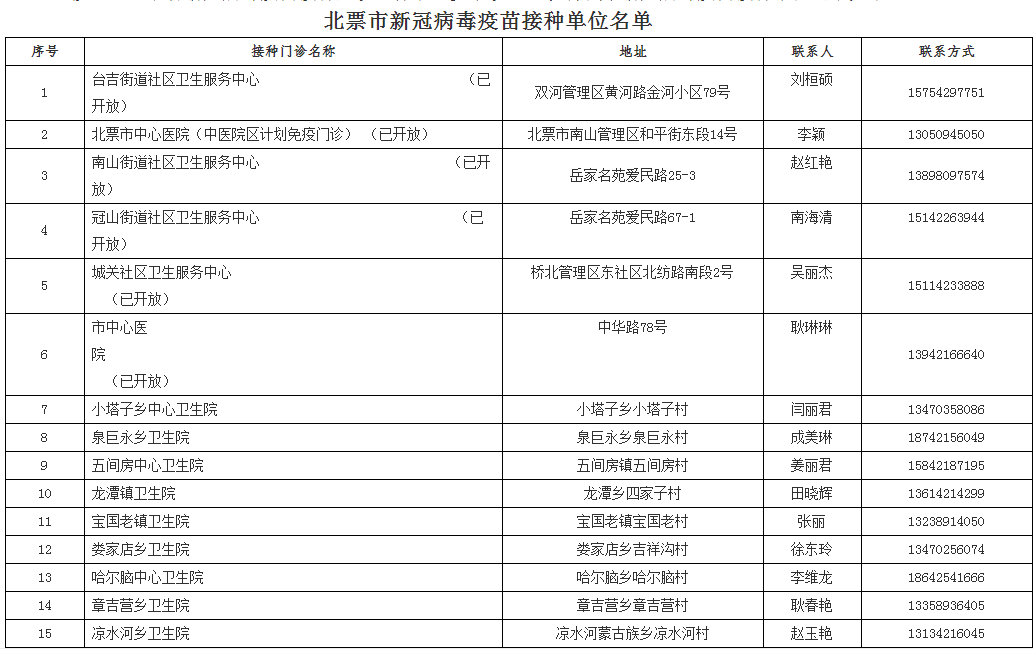 豺狼当道 第2页