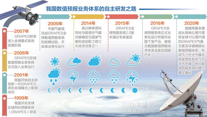 王中王100℅期期准澳彩,王中王与澳彩的精准预测，期期准确的秘密解读