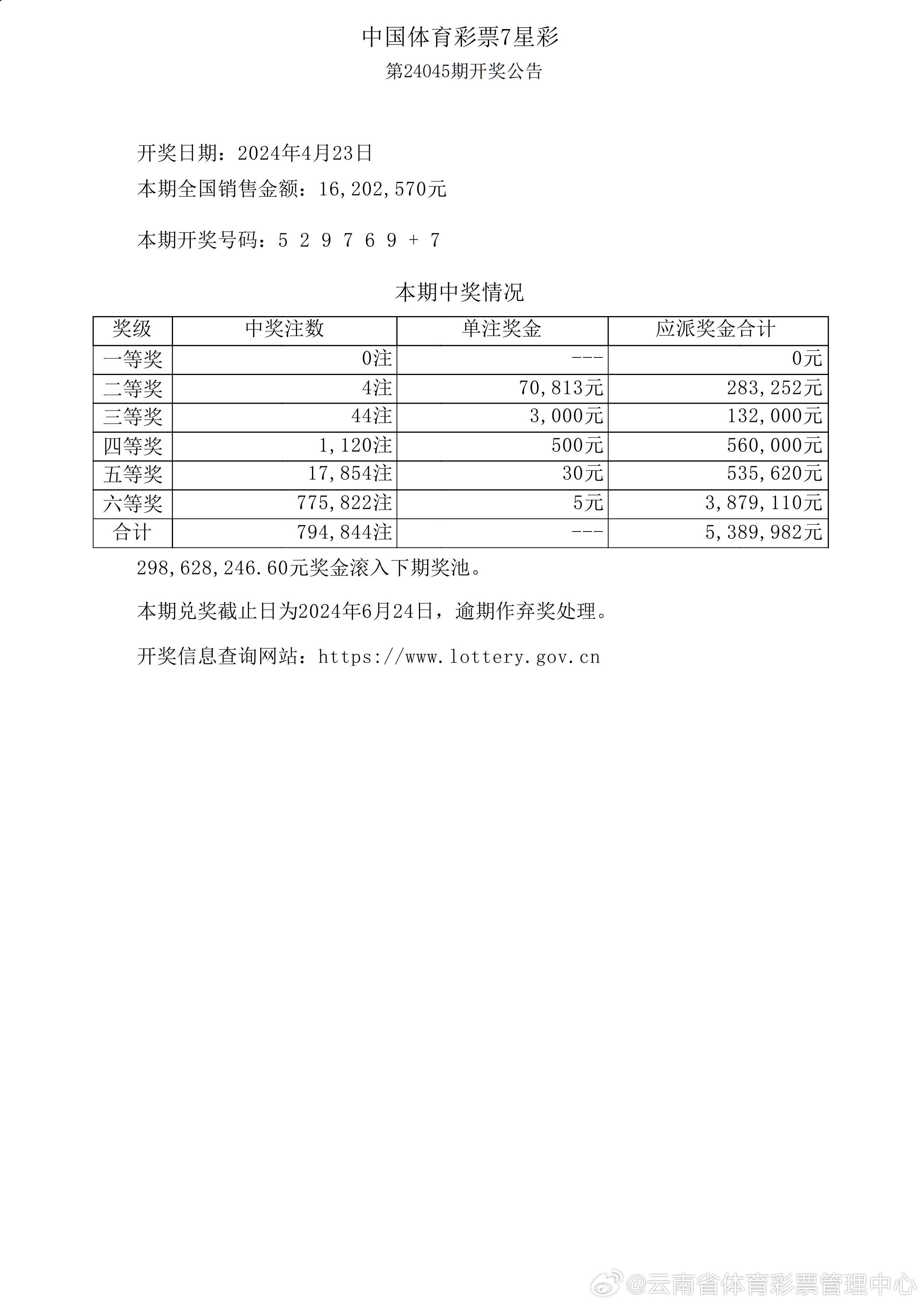 猪突豨勇 第2页