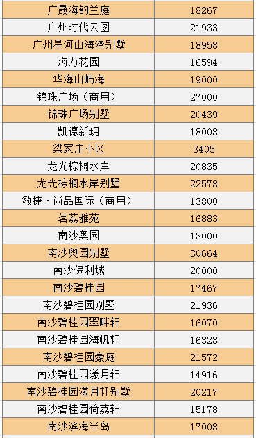 2025年香港港六 彩开奖号码,探索未来彩票奥秘，2025年香港港六彩开奖号码展望