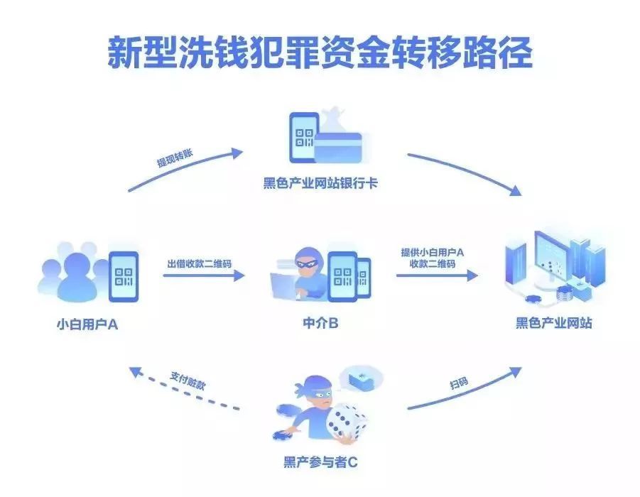 新澳精准资料免费提供网,警惕网络犯罪，新澳精准资料免费提供网背后的法律风险