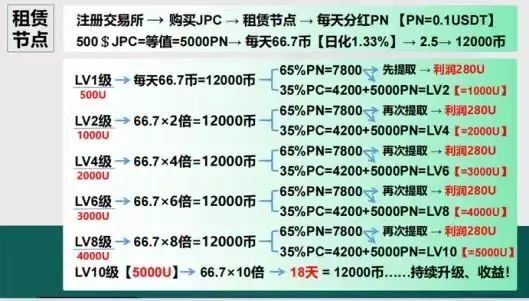 二四六香港全年资料大全,二四六香港全年资料大全，深度解读香港的魅力与活力