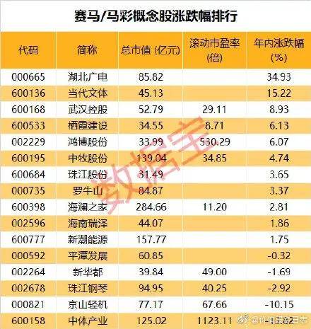 2025澳门特马今晚开奖,澳门特马今晚开奖——探索彩票背后的故事与未来展望