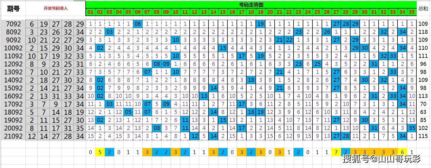 2025年1月21日 第53页