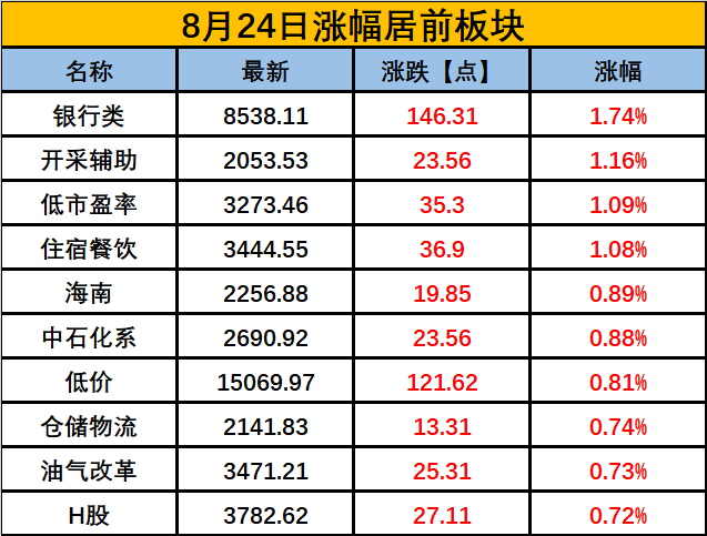 2025年1月21日